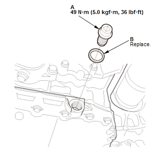 Continuously Variable Transmission (CVT) - Service Information